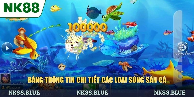 Thông số kỹ thuật các loại vũ khí